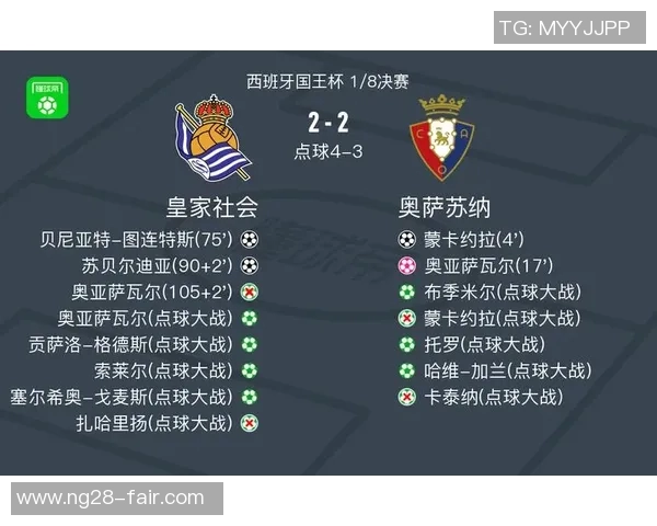 国王杯波尔图大胜那不勒斯乌龙球成比赛转折点数据分析揭示精彩瞬间
